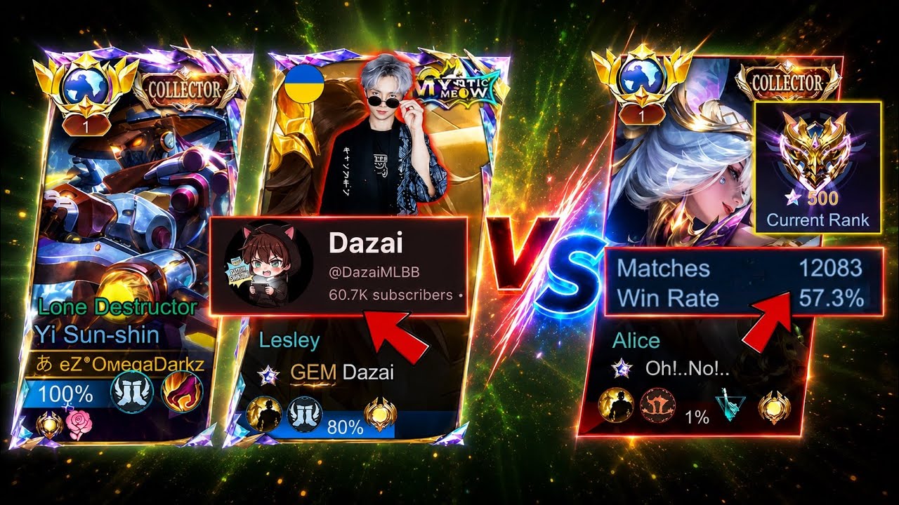 I CARRIED YOUTUBER DAZAI WITH YSS AGAINST 500⭐ ALICE (12K MATCHES) 😱 | MLBB