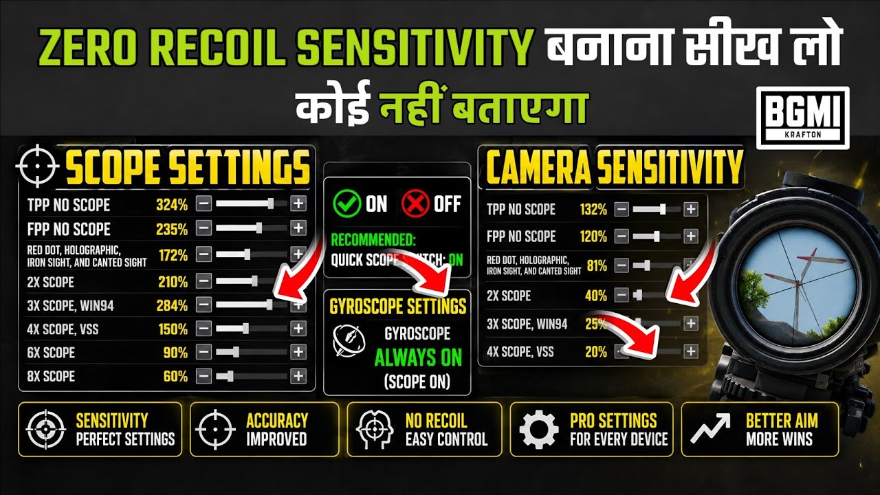Bgmi / Pubg 4.4 Update Best Sensitivity Settings Guide | Bgmi Scope Control Settings Guide