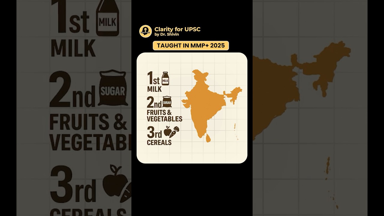Food Processing Industries | GS3 - Agriculture | UPSC Mains 2025 Question