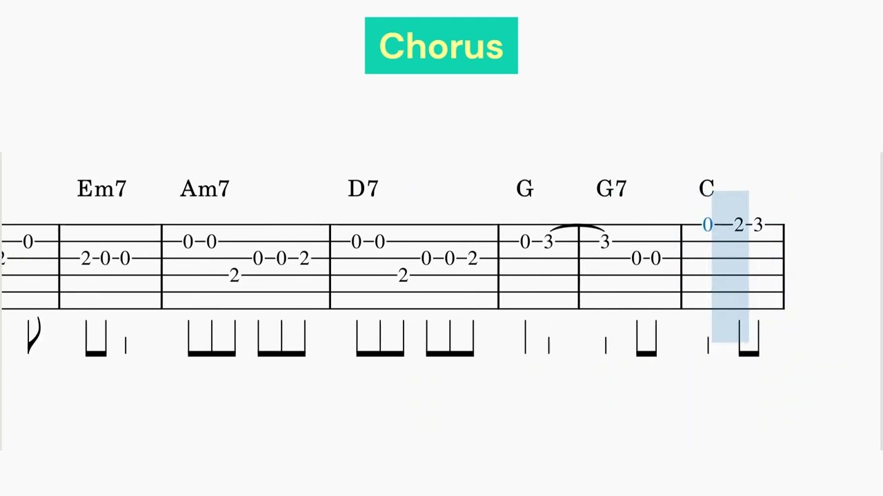 อีกนิด (Come Closer) - Ford Arun Melody Guitar Tabs (Ost. My School President)