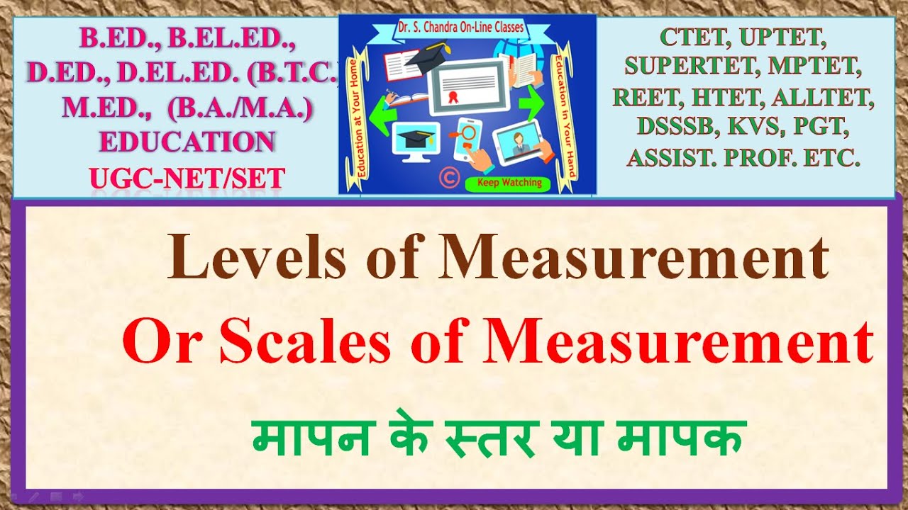 मापन के स्तर/मापक Levels of Measurement or Scales of Measurement