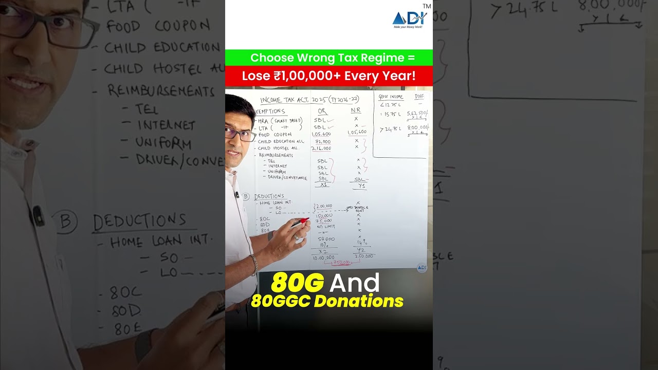 Old vs New Tax Regime 2026&ndash;27 Explained Clearly #TaxPlanning #IncomeTaxIndia