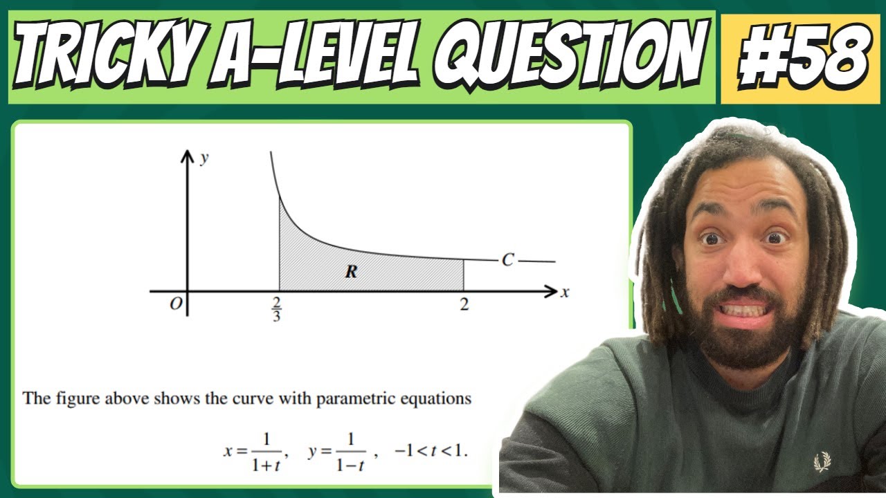 BEASTLY A* 20 marks Madas Maths Question! | It's a Super Tricky A-Level Maths Question #58