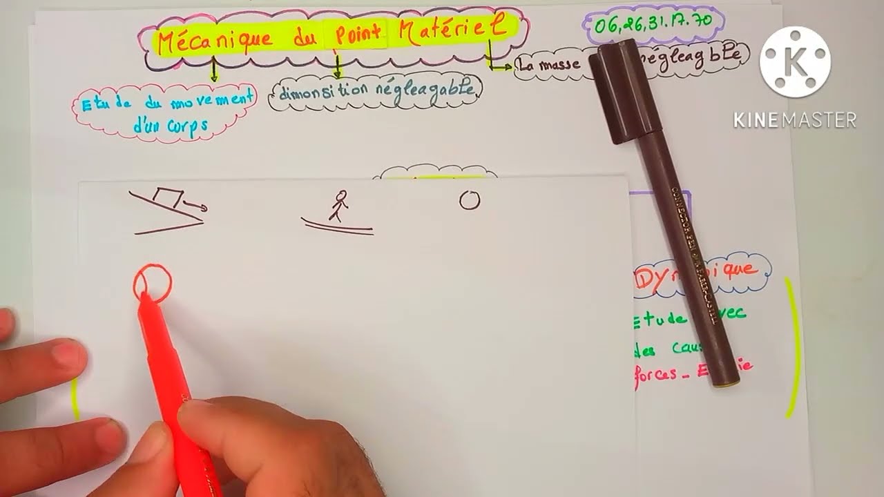 mécanique du point matériel ( partie 1 ) : rappel mathématique