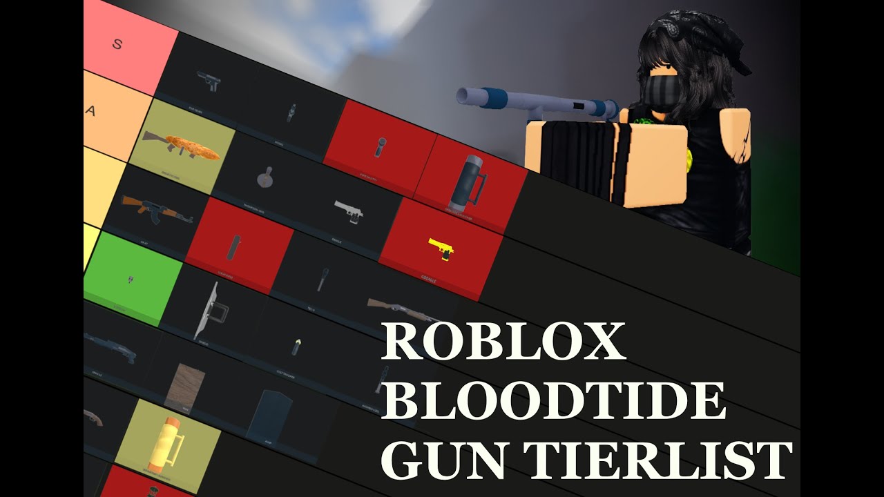 OUTDATED) GUN TIERLIST - ROBLOX BLOODTIDE