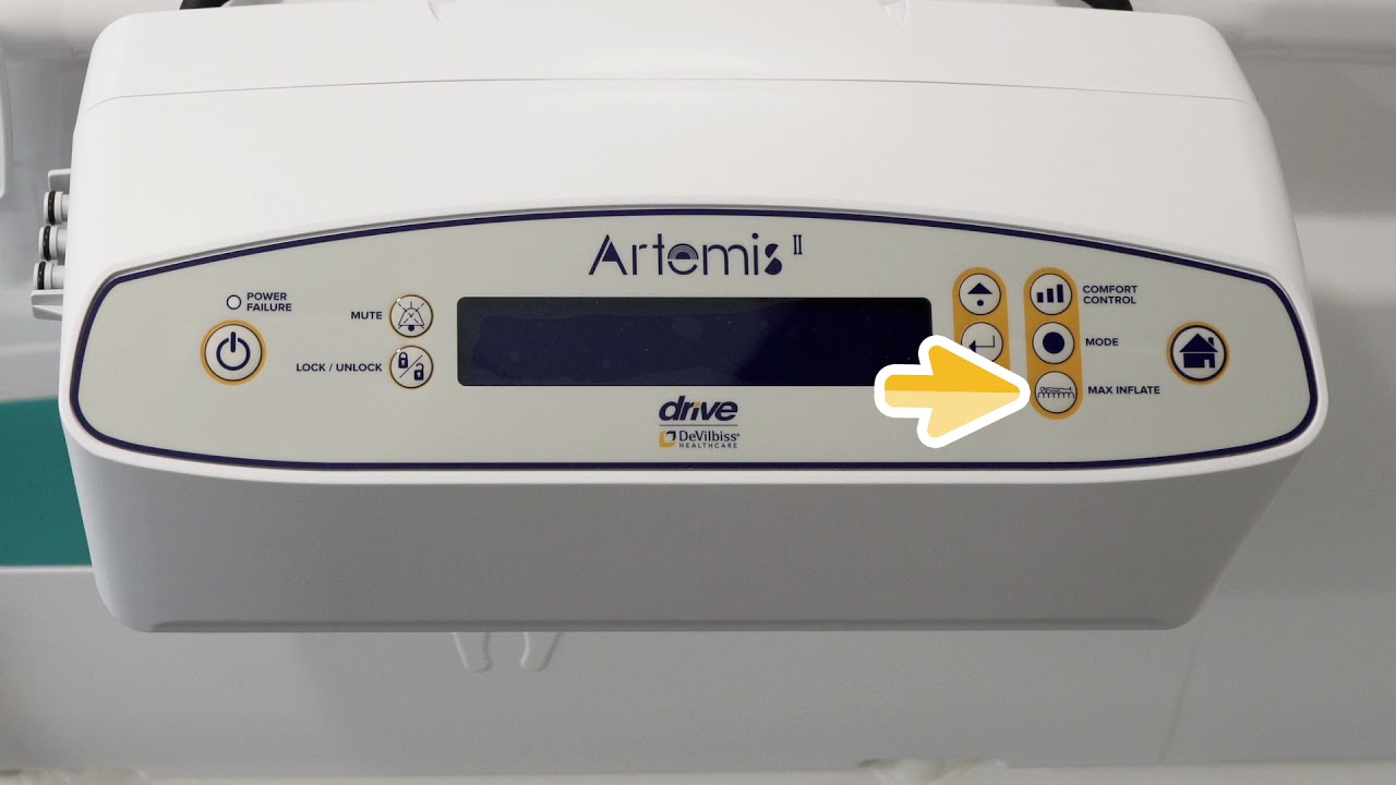 Artemis II Dynamic Replacement Mattress System