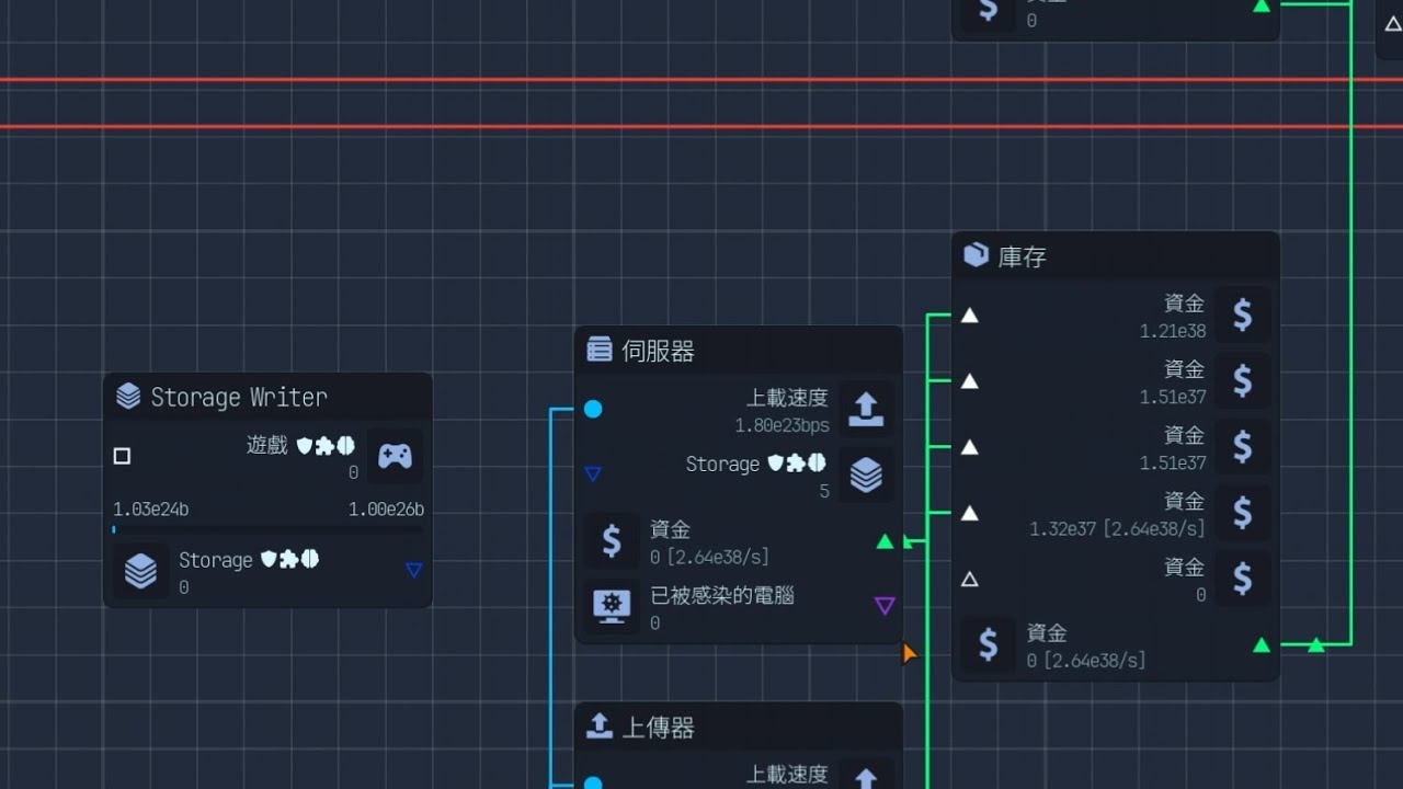 [Upload Labs] 這版 