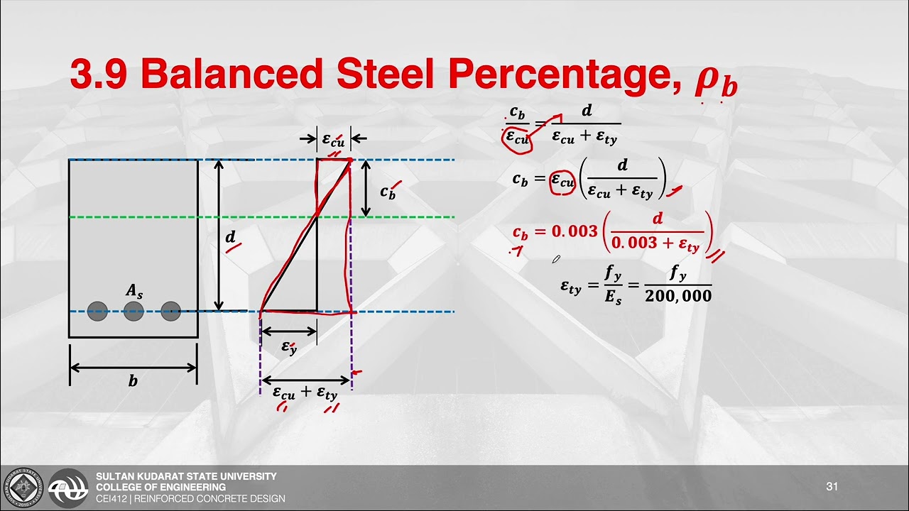 3.9.  Balanced Steel Ratio