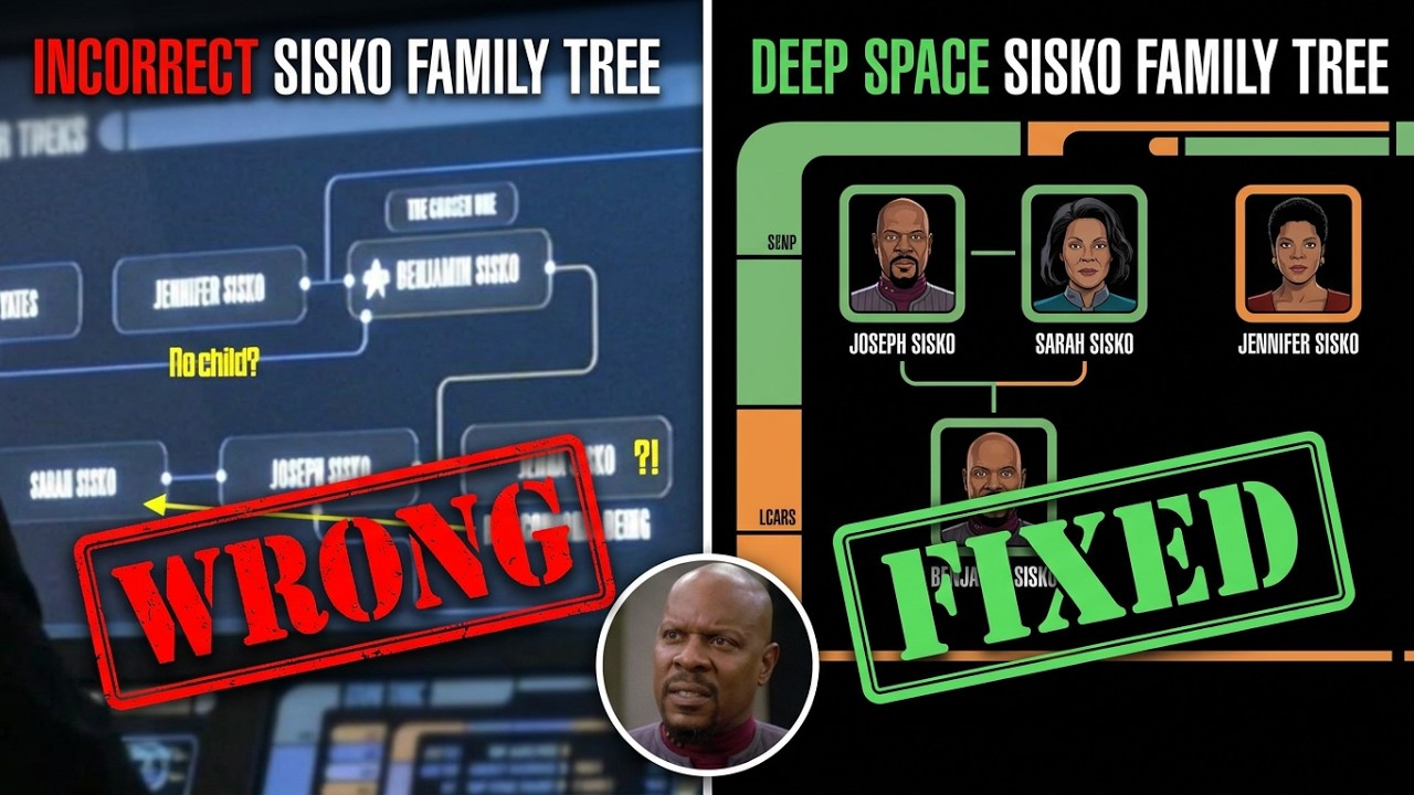 Even More Continuity Mistakes in Starfleet Academy Episode 5 Sisko Family Tree Is Full of Errors !