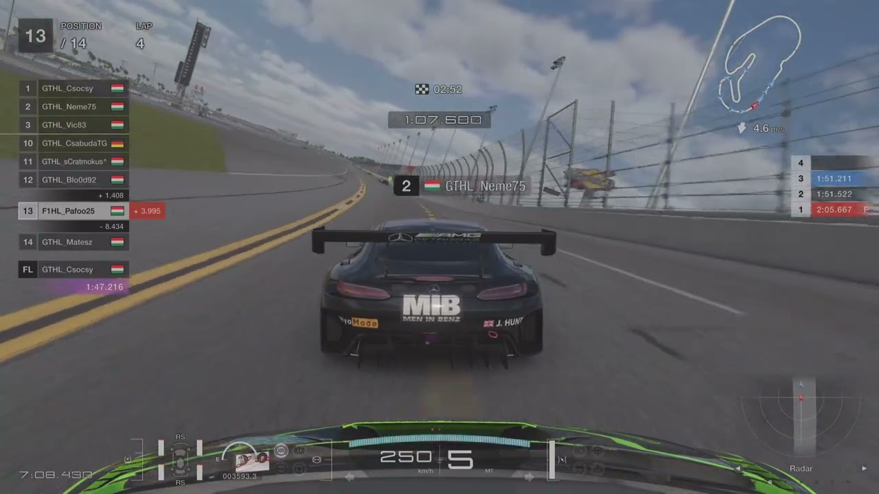 GTHL Daytona időmérő/Sprint