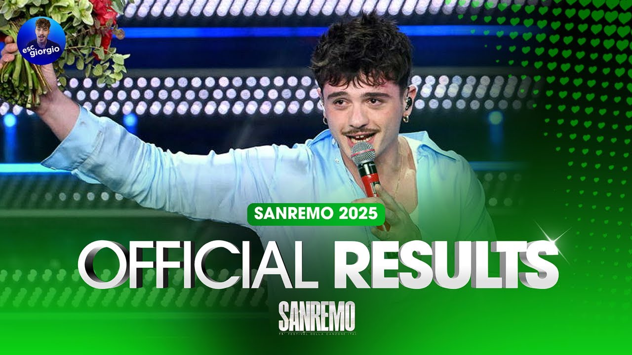🇬🇧 Сан-Ремо-2025: официальные результаты