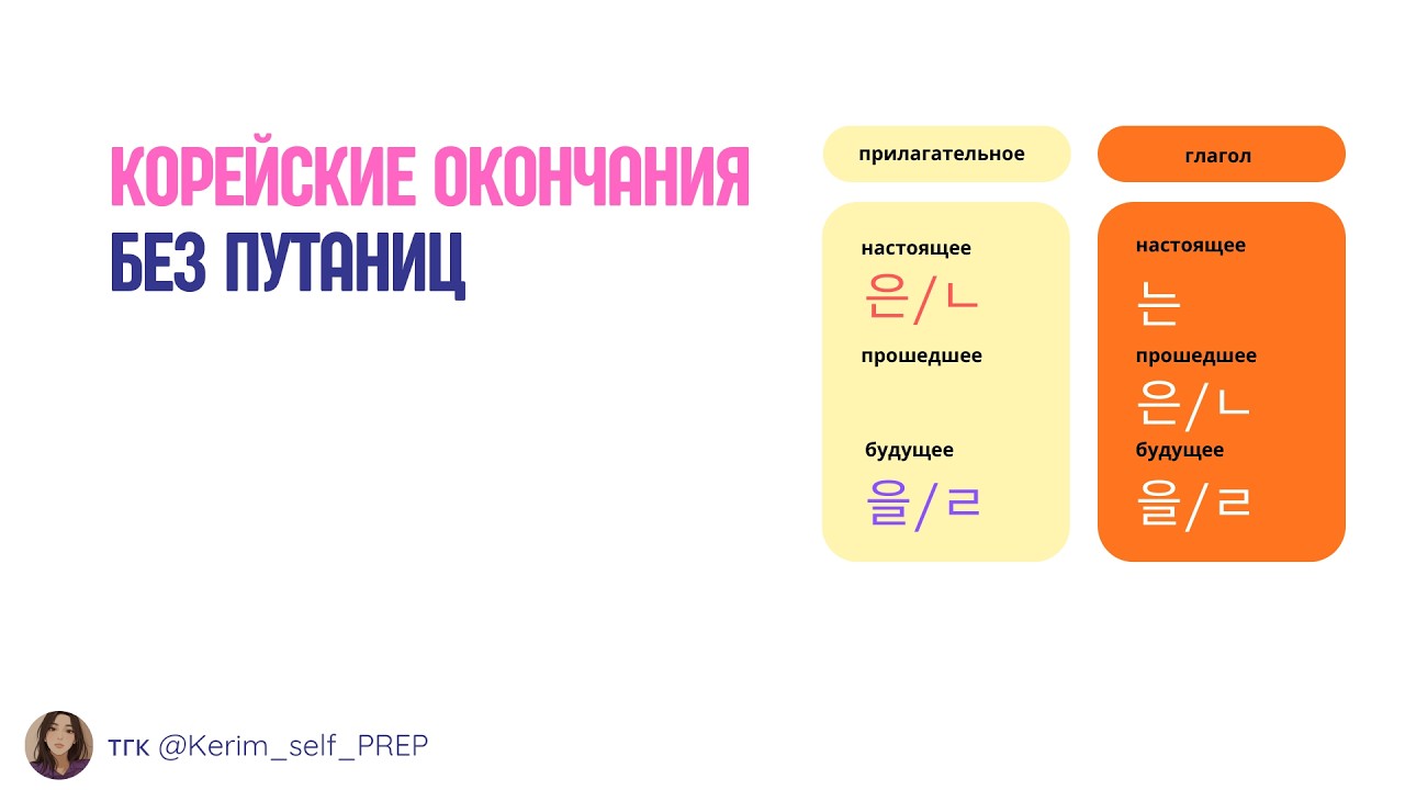 Корейские окончания без путаниц, разберемся раз и навсегда