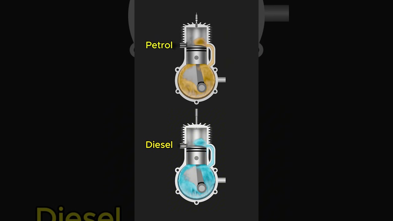 Petrol VS Diesel 2-Stroke Engine