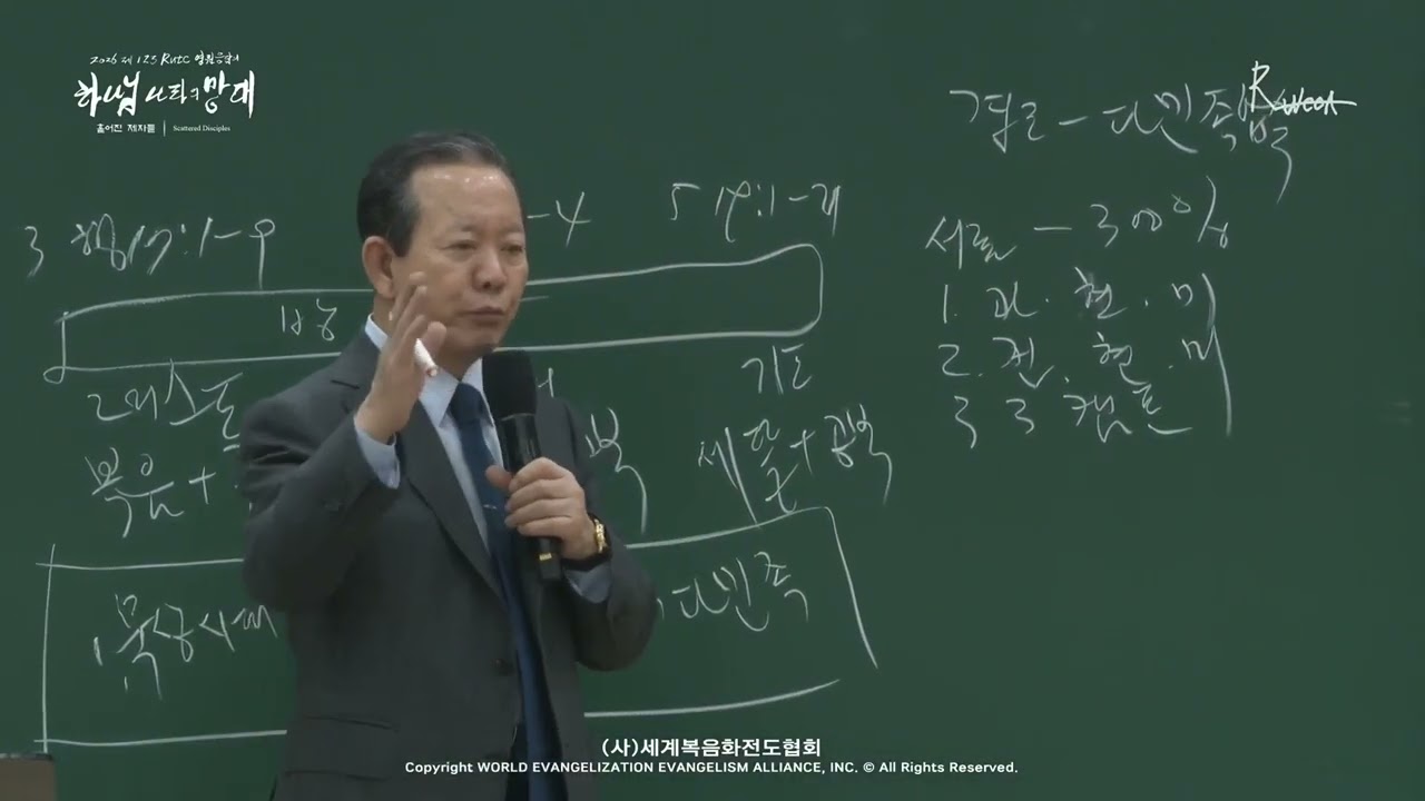 2026.02.14 分散的門徒們