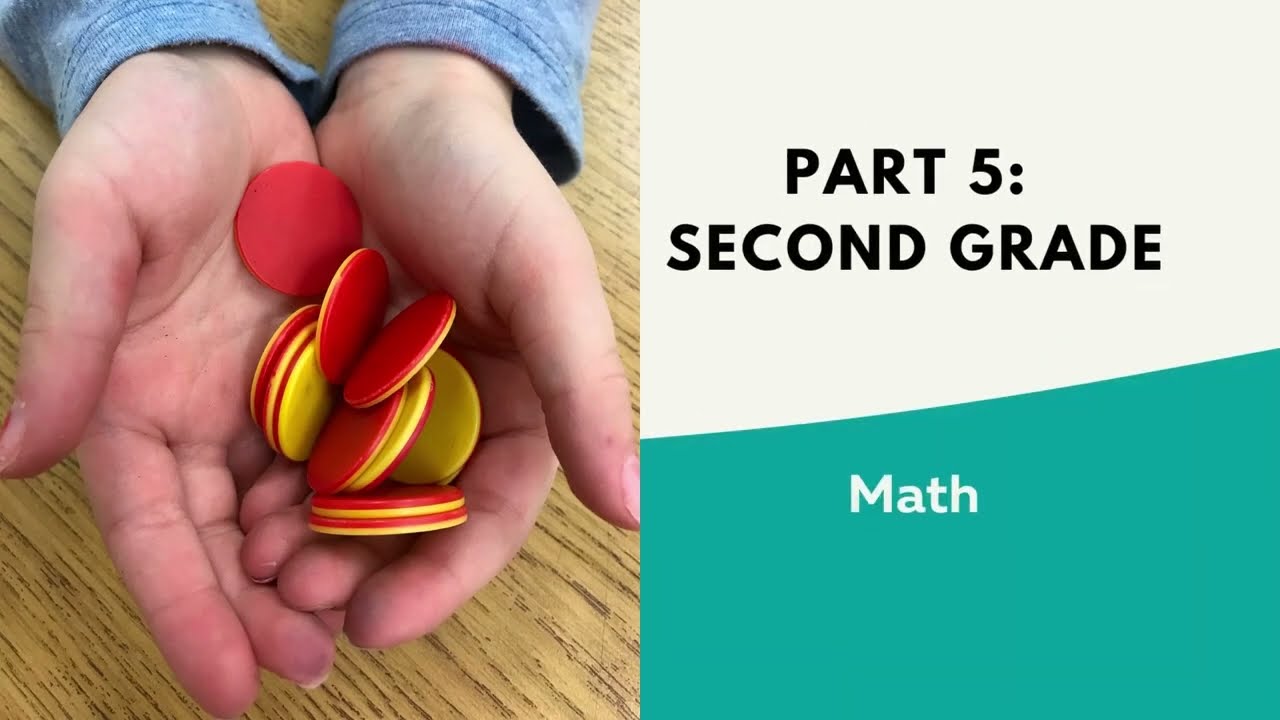 Second Grade Math Standards | Understanding Common Core Standards