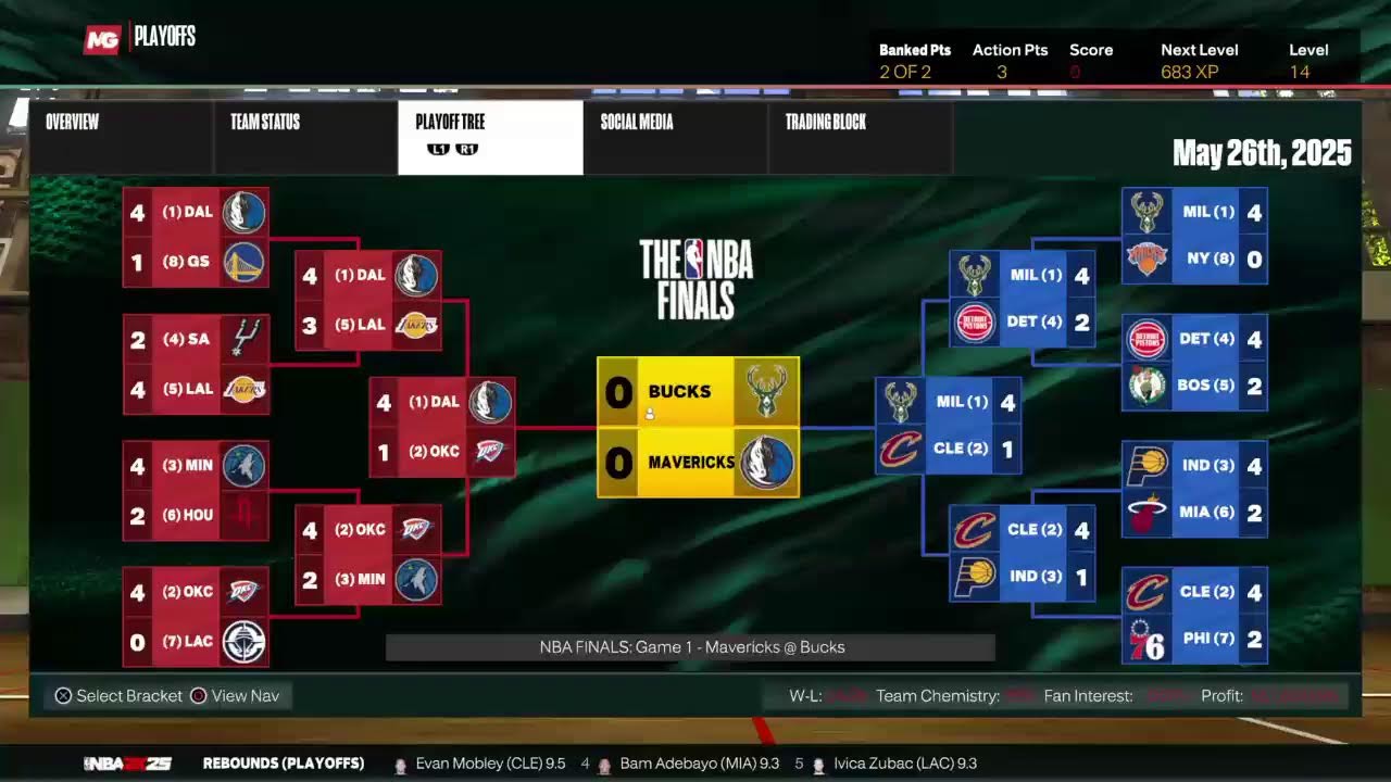 NBA 2k25