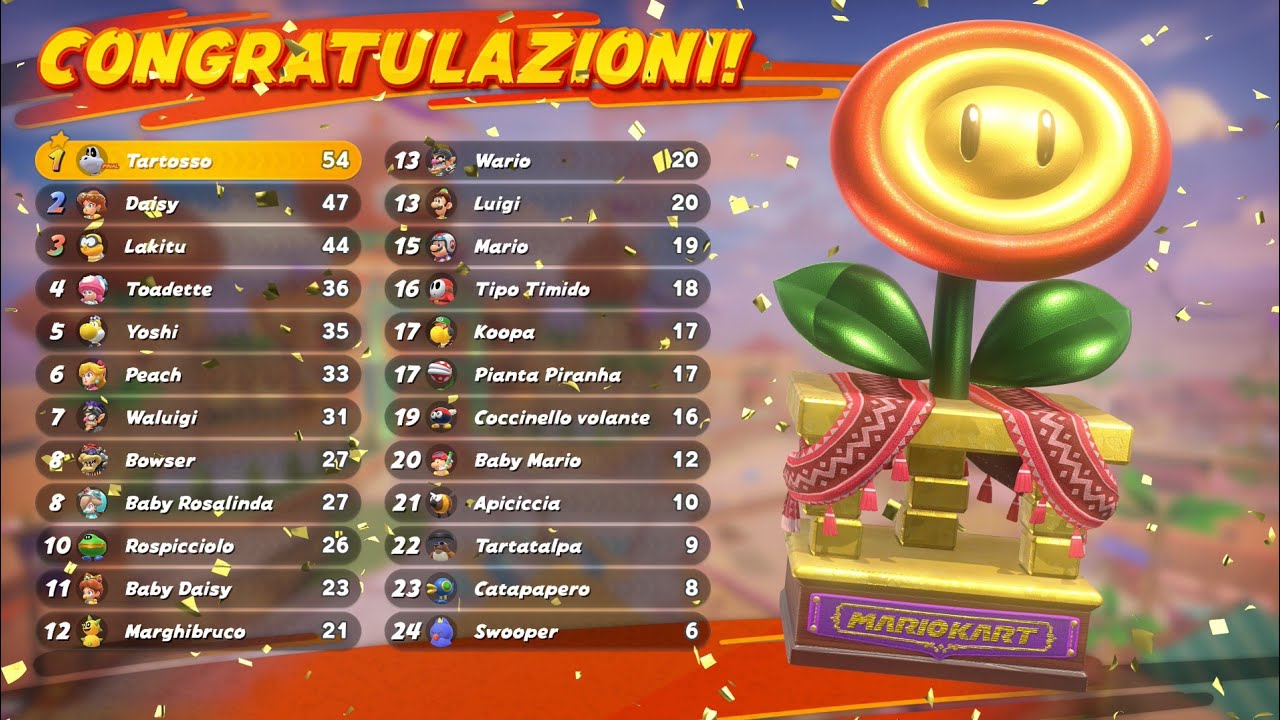 Trofeo Fiore - Mario Kart World 150cc