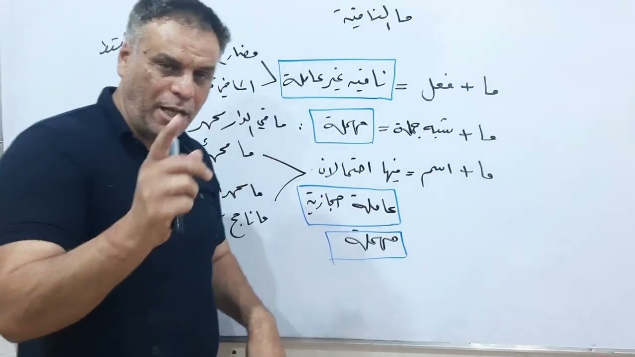 انواع ما النافية السادس العلمي والادبي بابسط صورة