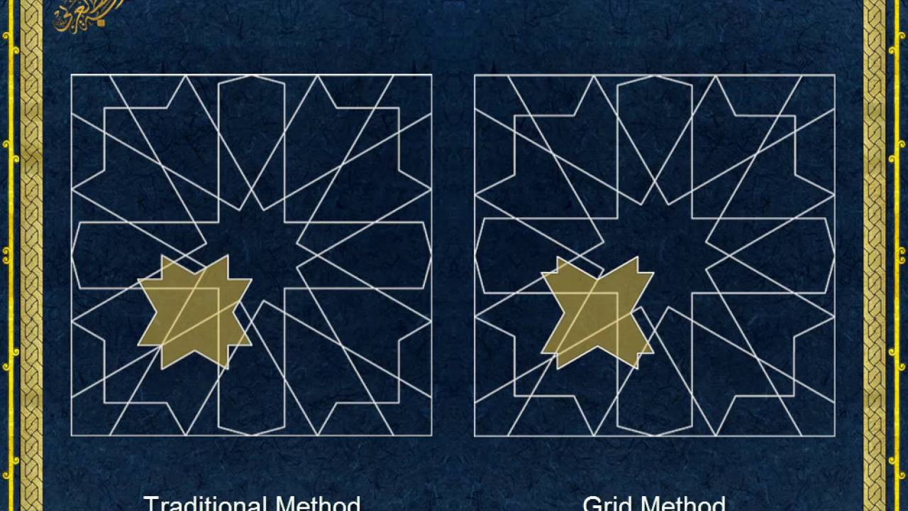 Constructing a six fold pattern part 3