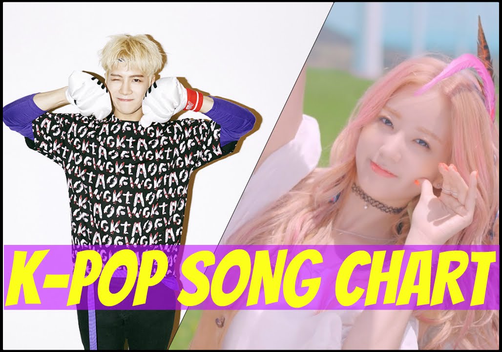 K-POP SONG CHART [TOP 50] JULY 2015 [WEEK 3]