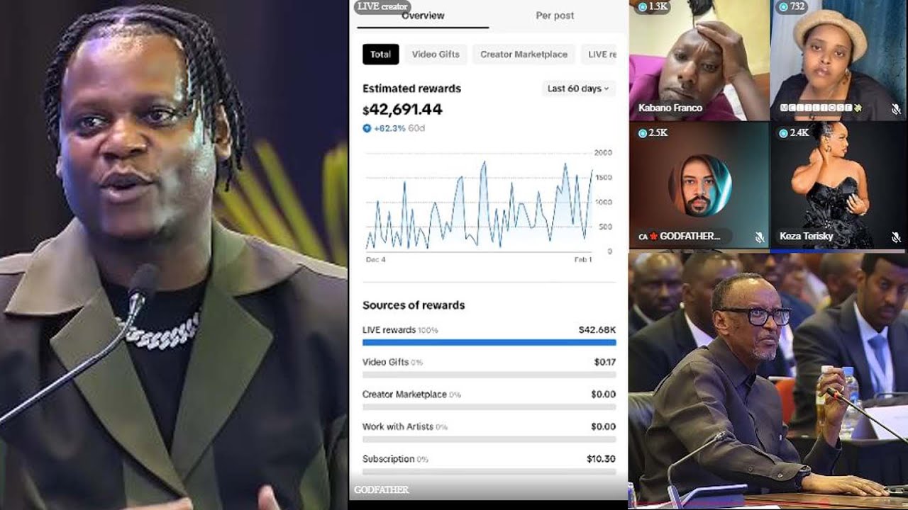 Godfather Azanye Bruce Melodie😳Avuge Kukibazo Yabajije P#KAGAME✊]] Kubantu Batarikubisobanukirwa