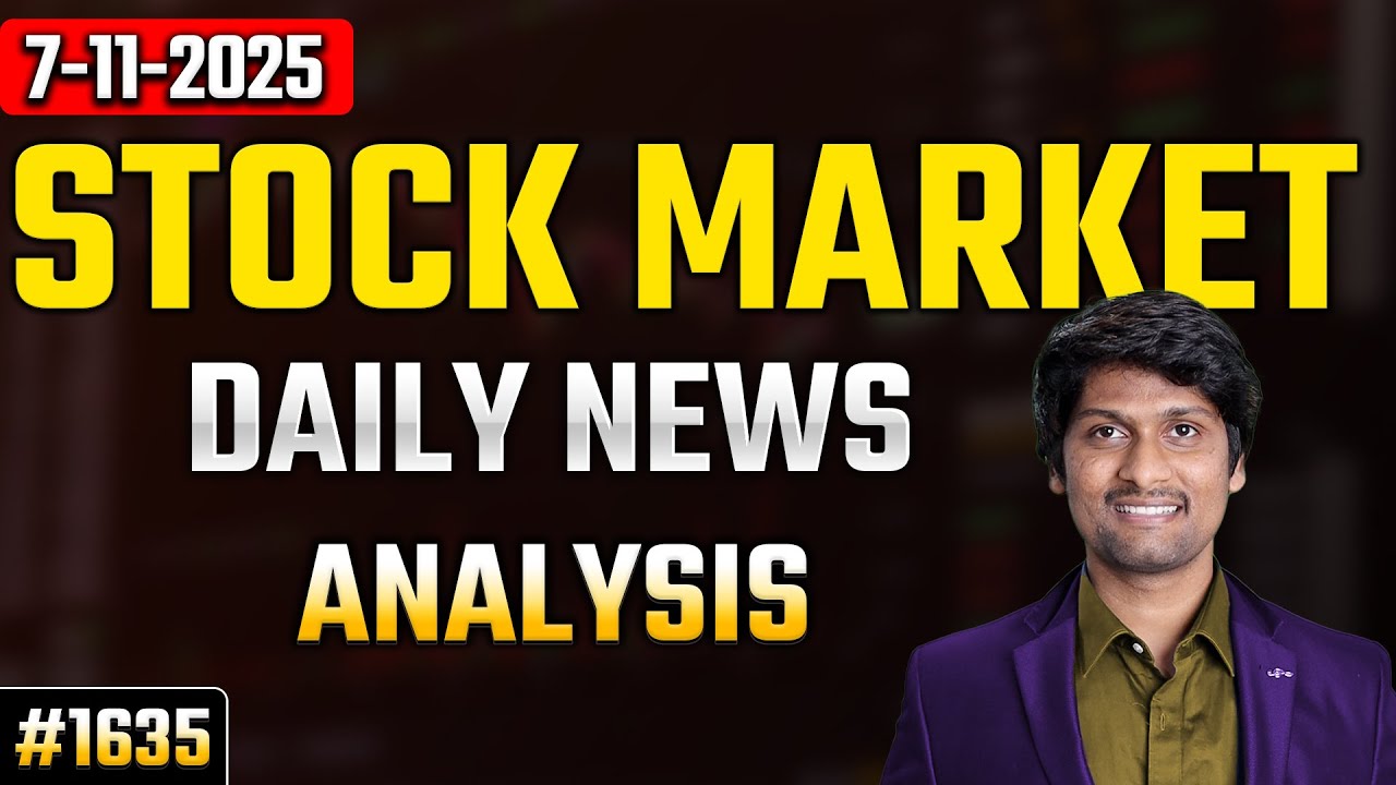 #1635 Market News Analysis