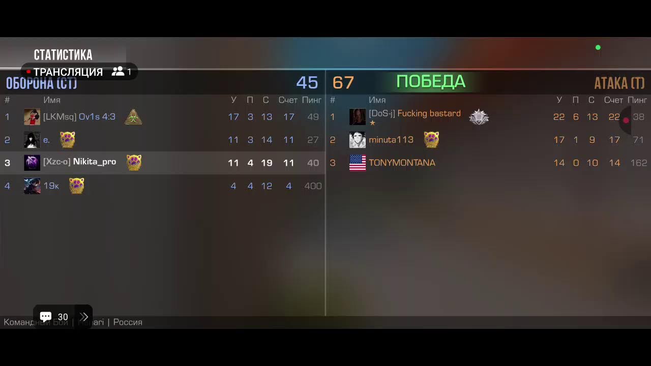 ....