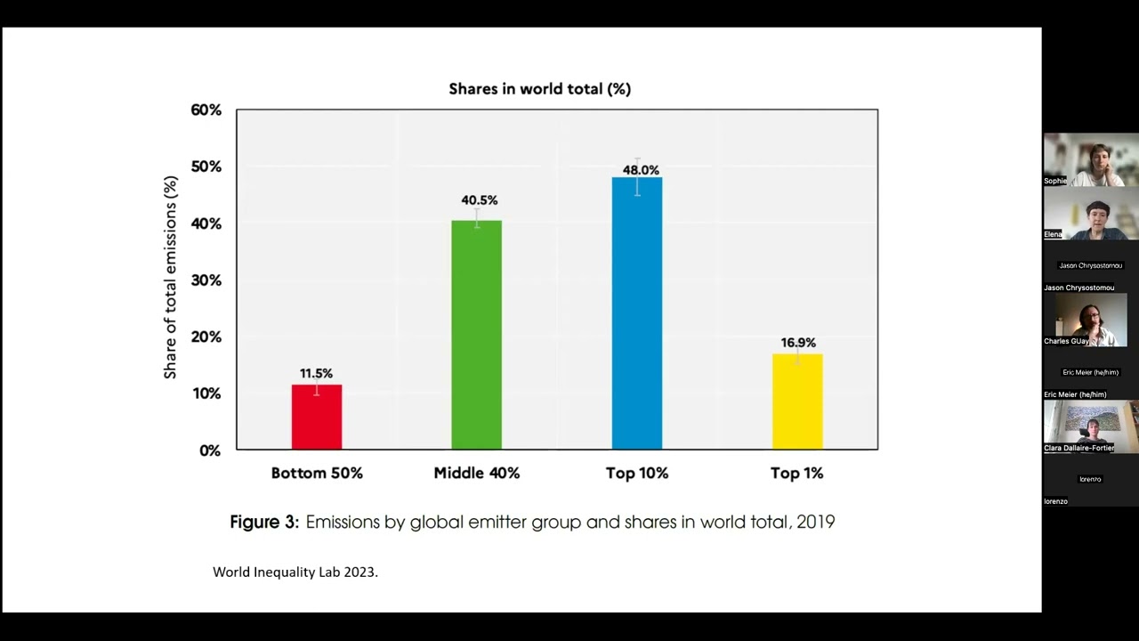Elena Hofferberth - Planning Beyond Growth