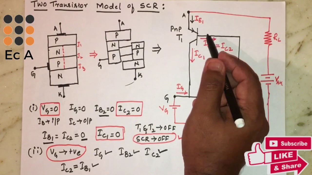 #27 two Transistor model of SCR || EC Academy