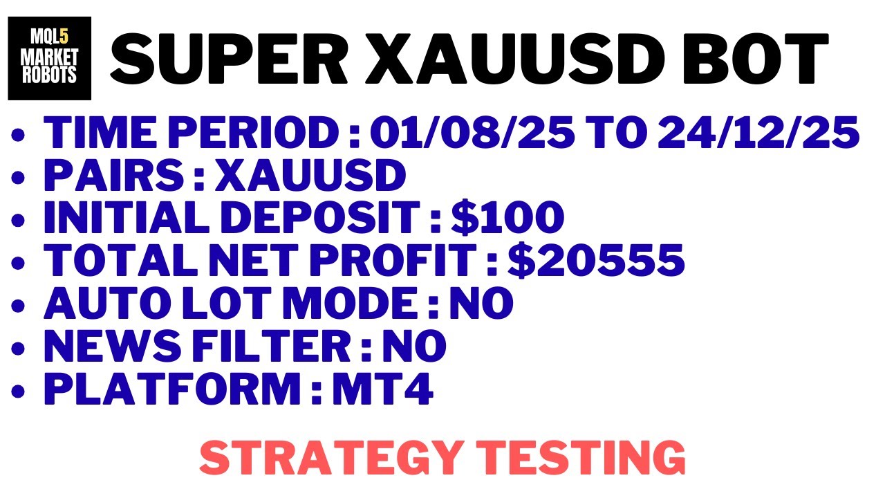 Super XAUUSD BOT MT4 Forex Robot $100 To $20555 Profit On Stratagy Testing | mql5 market robots
