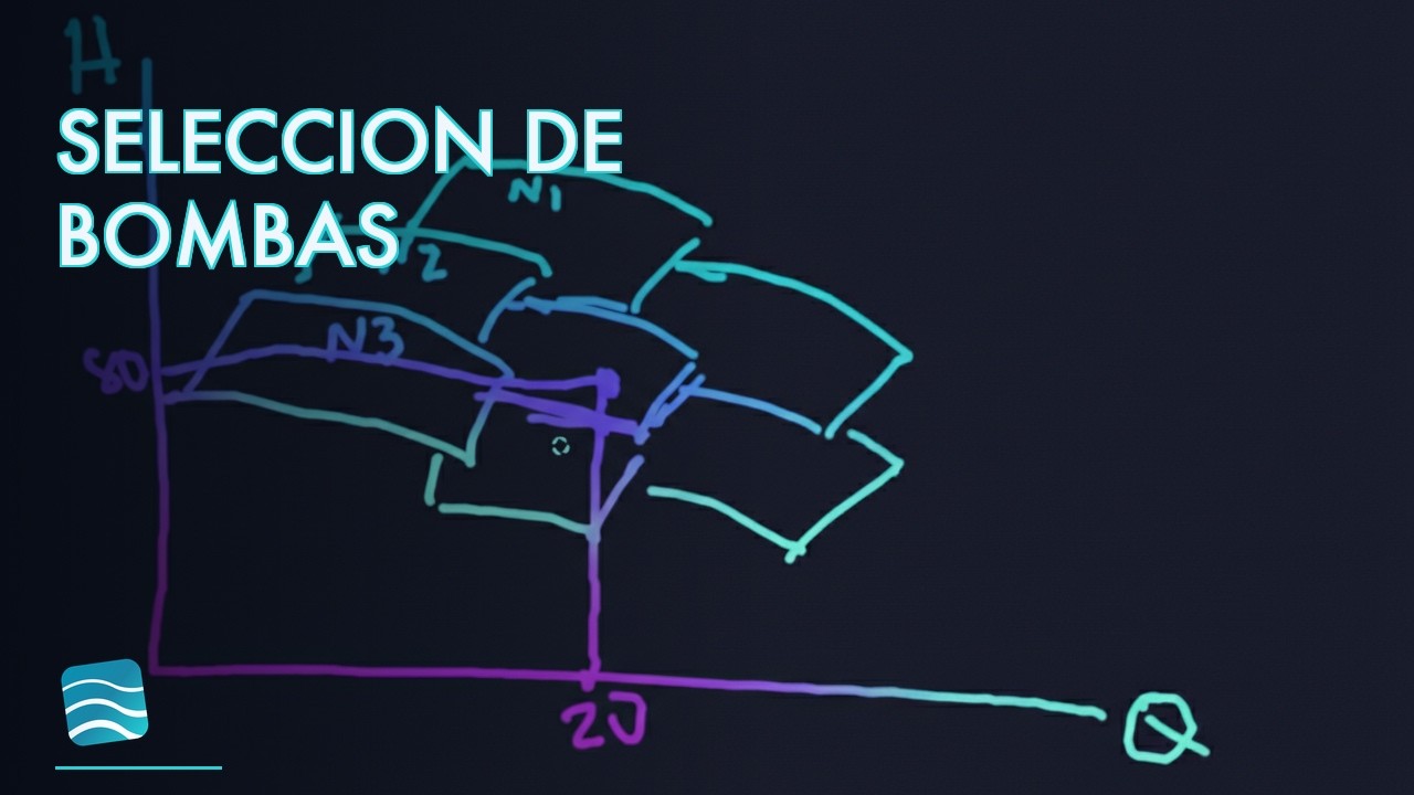 Selección de bombas hidraulicas centrifugas para agua