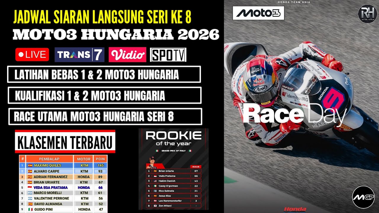 Jadwal Siaran Langsung Race Moto3 Hungaria 2026~Jadwal Veda Ega Pratama Di Moto 3 2026