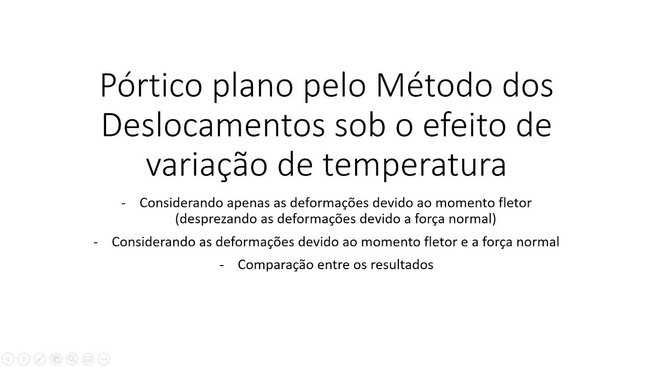 Pórtico plano sob o efeito de variação de temperatura