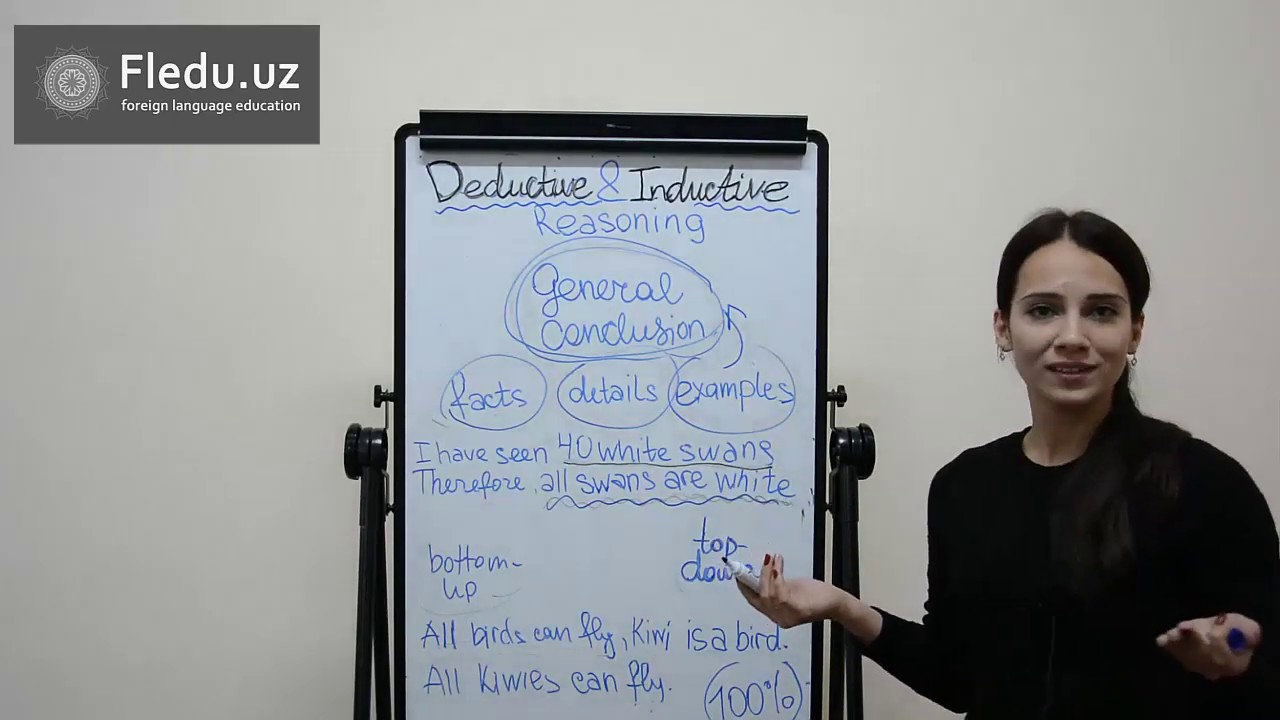 Deductive and Inductive reasoning Part 1