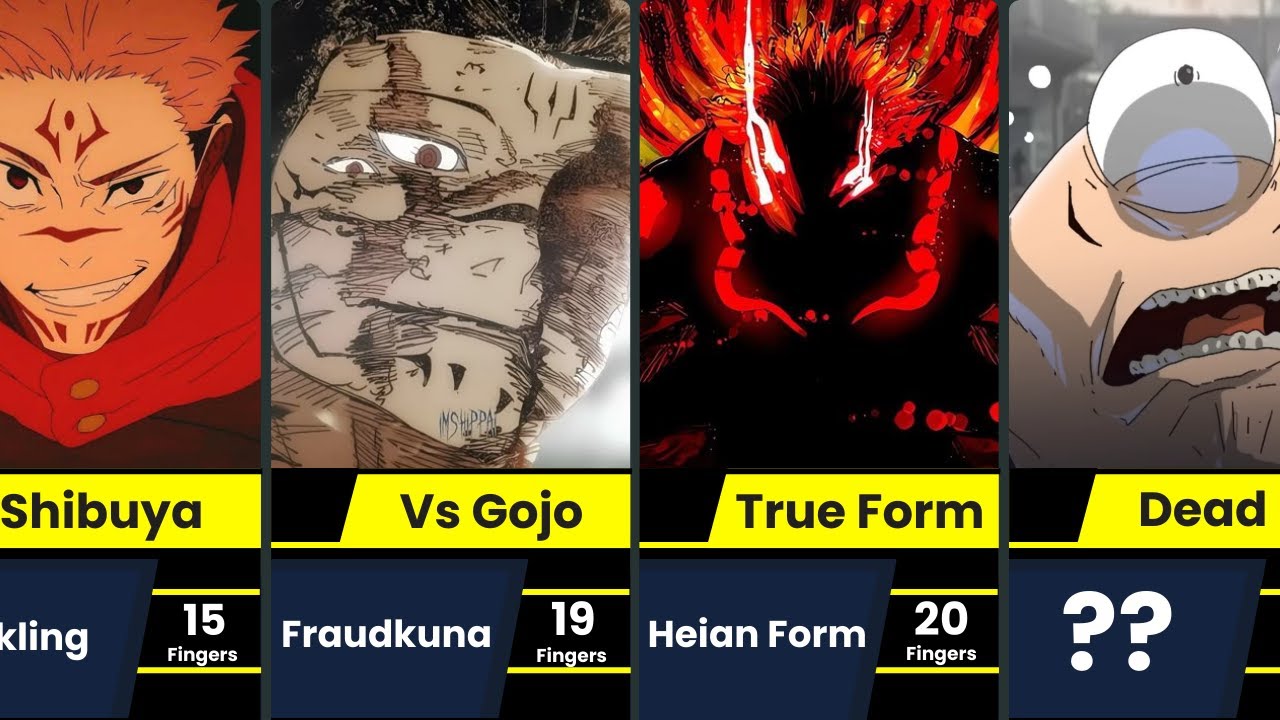 FULL Evolution of Sukuna from Beginning to Death
