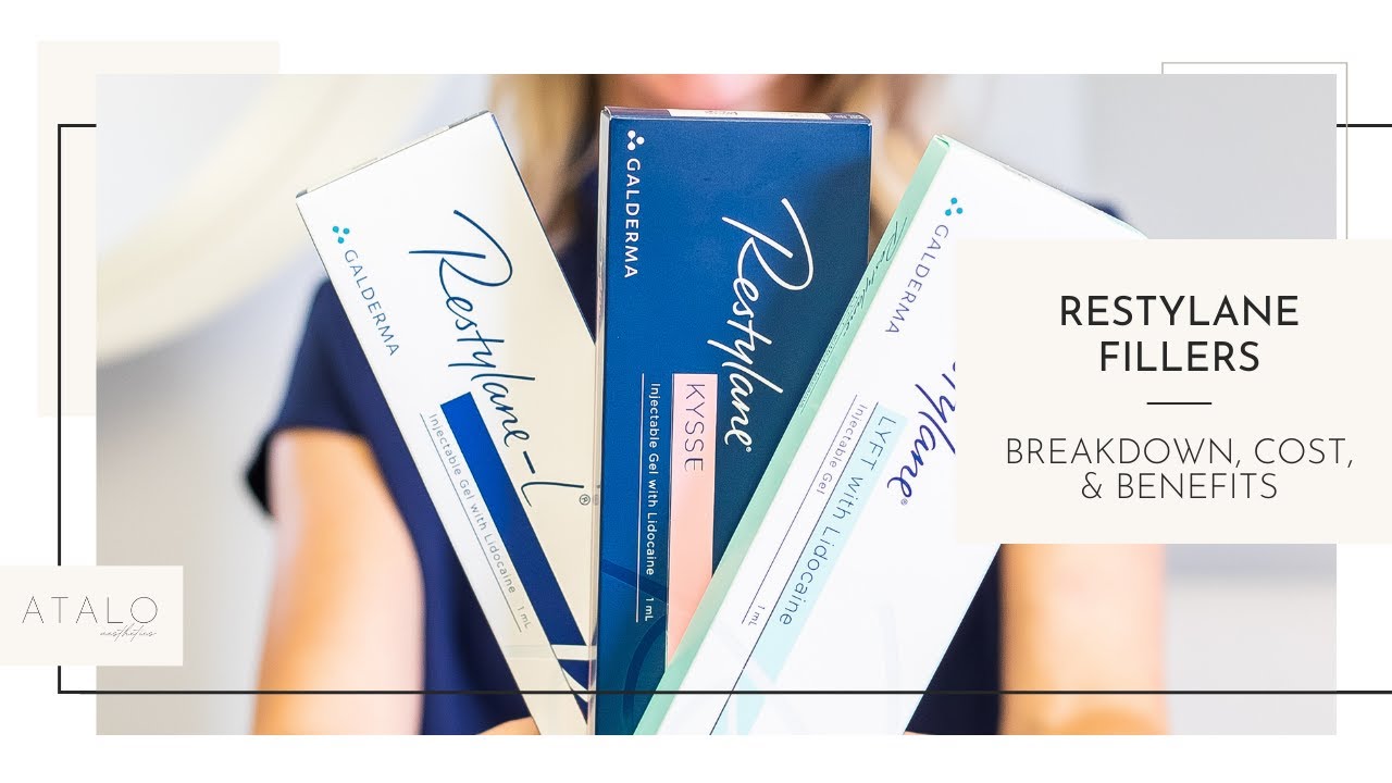 Restylane Fillers I Breakdown, Cost, & Benefits