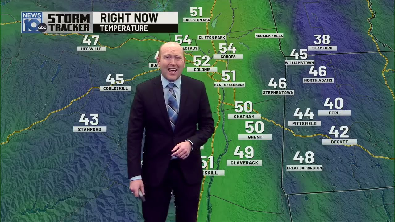 Unsettled Weather Continues