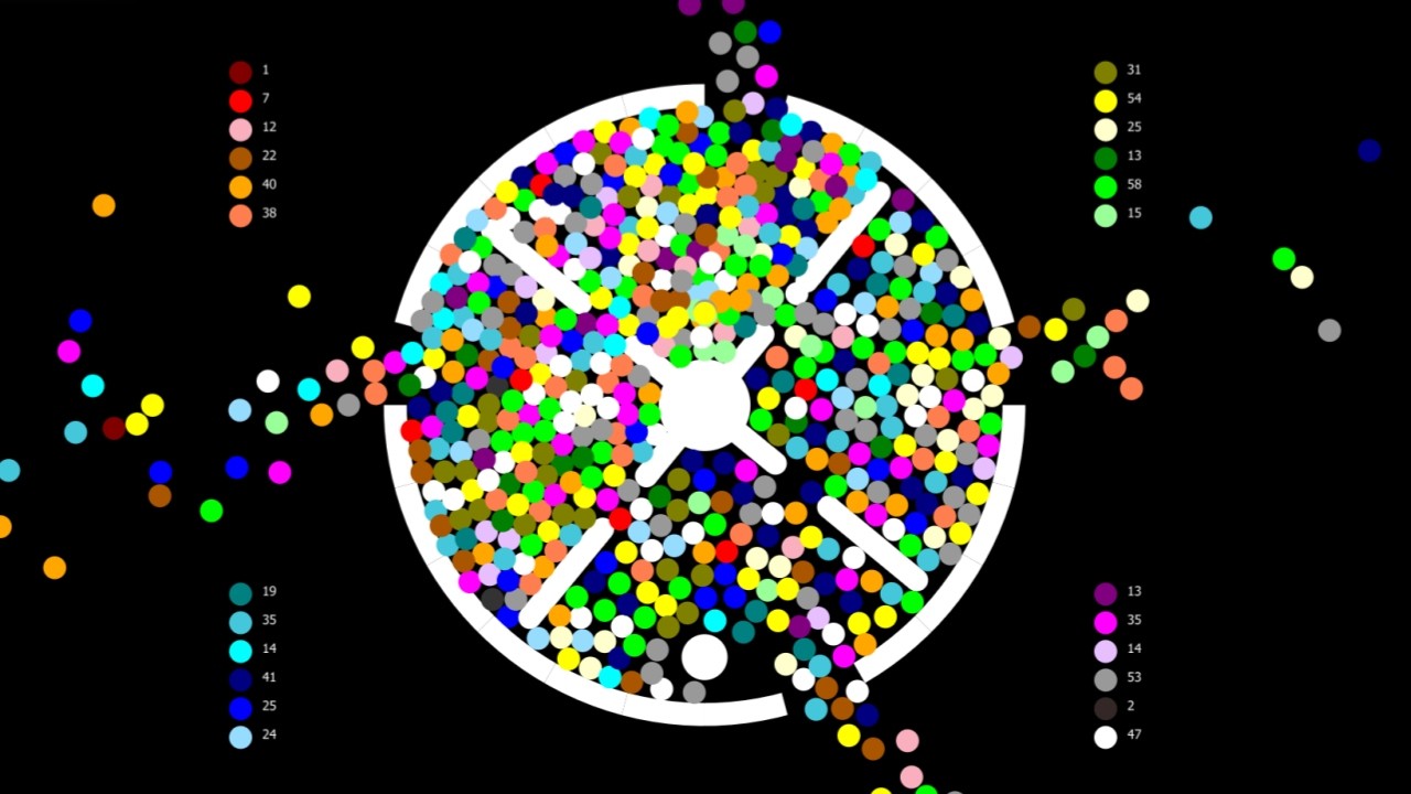 Stay in the Wheel : 24 Marbles Elimination