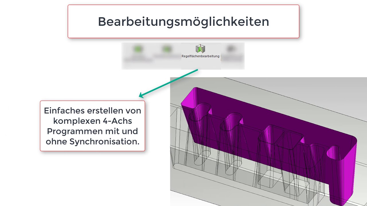 PEPS CAD/CAM System: Drahterodieren V8.1