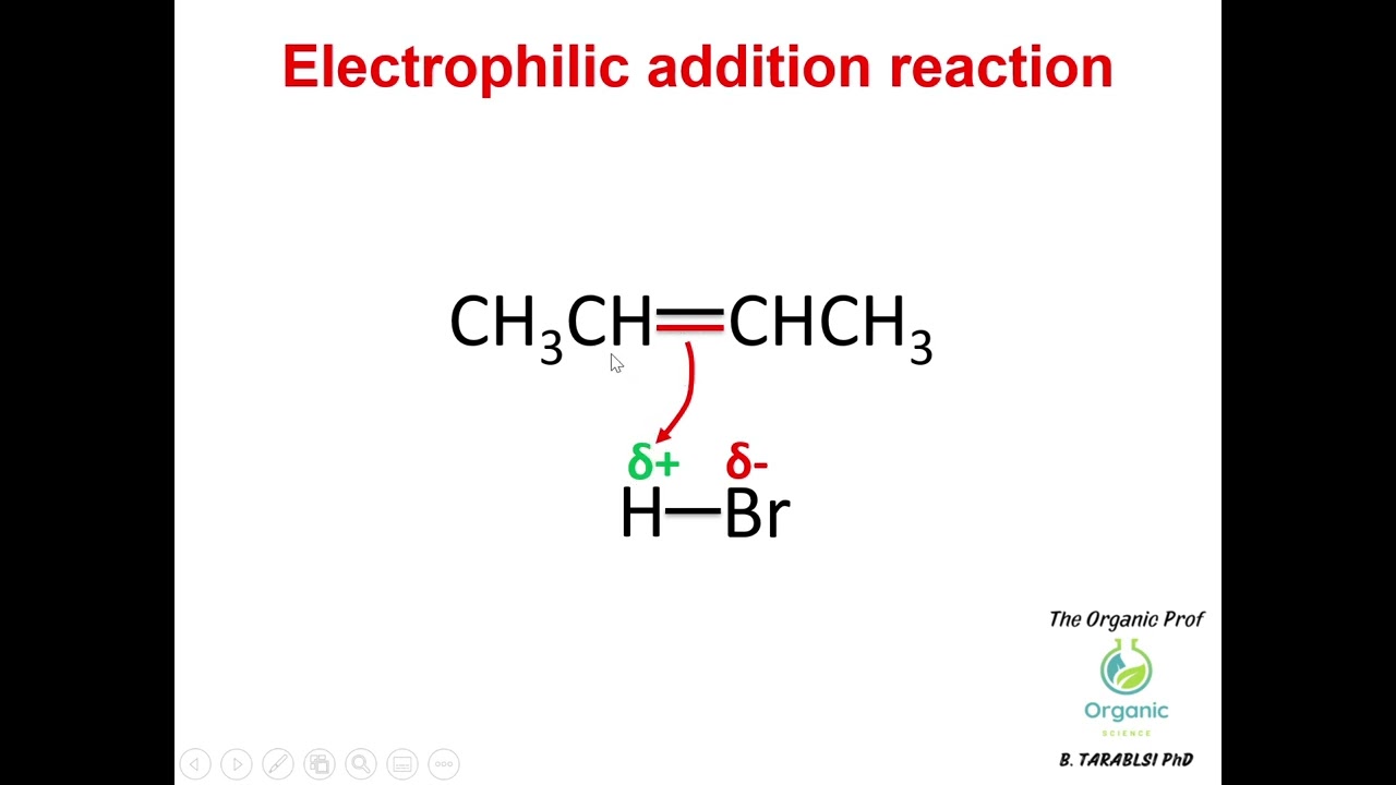 Réaction d'addition électrophile sur les alcènes (mécanisme général) animée Version Française