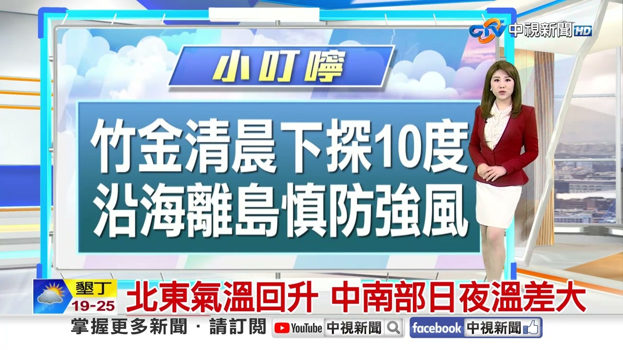 【楊珩氣象報報】金崙雲多映海景 北東局部短暫雨│中視晨間氣象 20260308