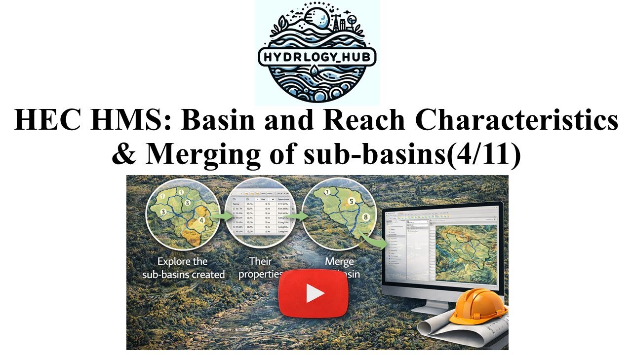 HEC HMS: Basin & Reach Characteristics (4/11) | Mastering HEC-HMS Modelling Course