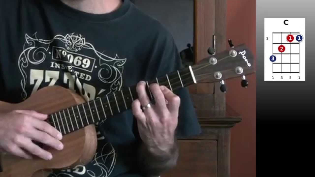 One Love (Bob Marley) - Tutorial Ukelele