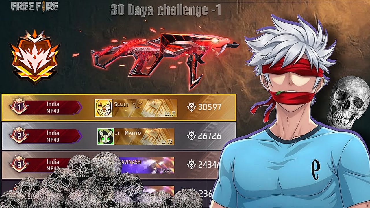 DAY 1 – Road To India Top #1 MP40 🏆 30 Days Hardcore Challenge 💪