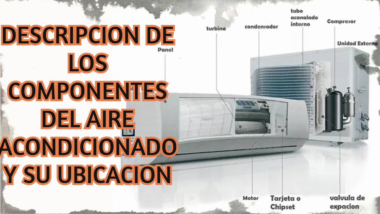 DESCRIPCIÓN DE LOS COMPONENTES DEL AIRE ACONDICIONADO Y HERRAMIENTAS.