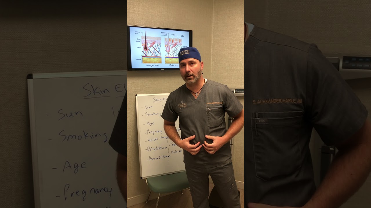 Skin Elasticity explained by Dr.Earle