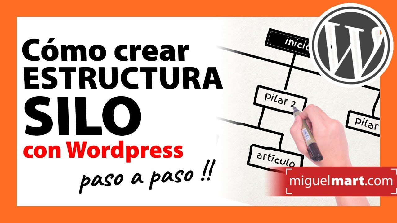 Cómo CREAR ESTRUCTURA SILO (Bien explicado paso a paso) SEO VERTICAL Español 2019