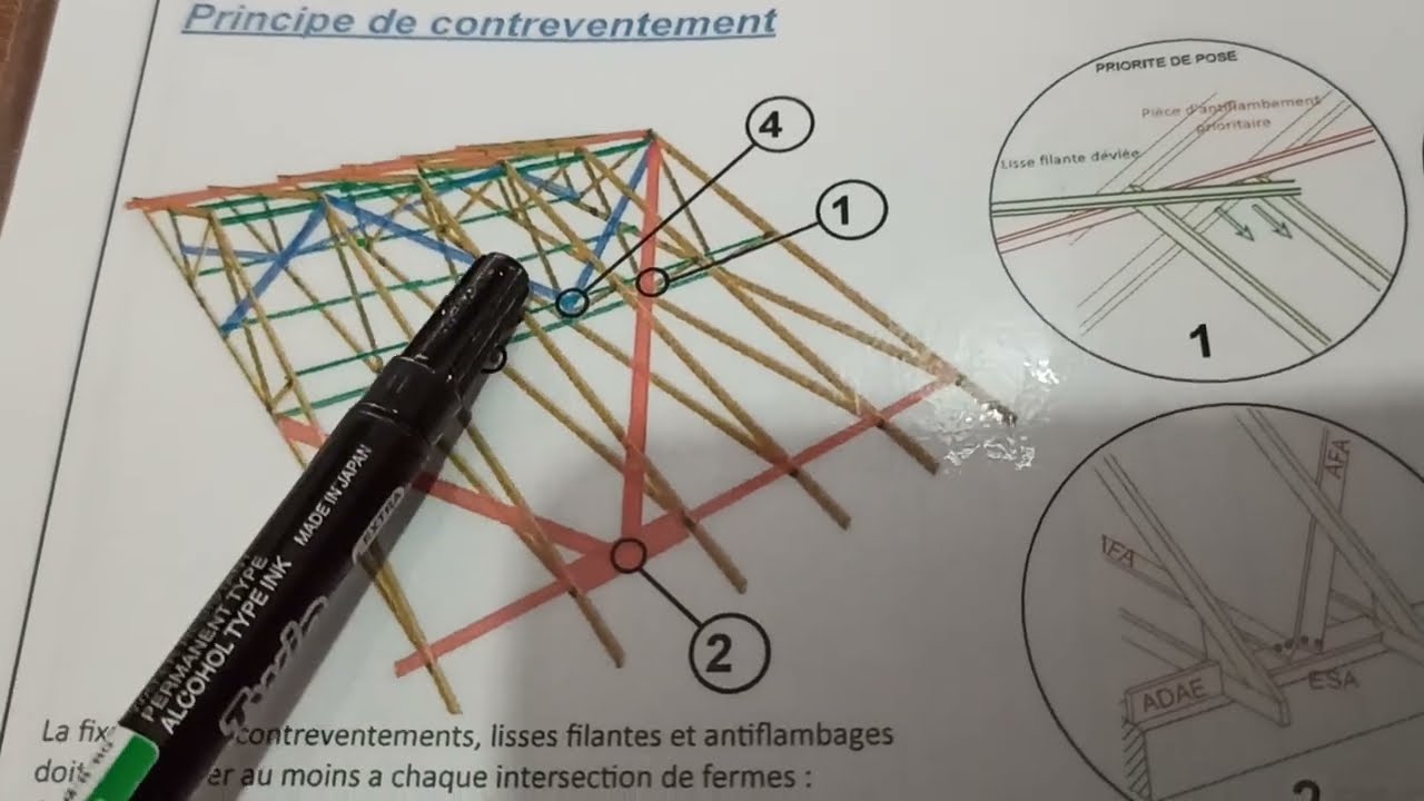 Construction de Maison : comment poser une charpente fermettes ?