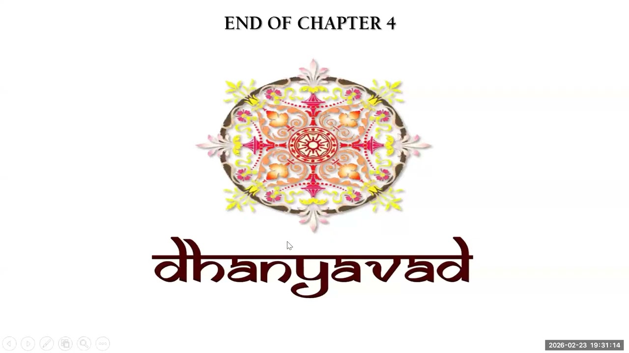 28. Bhagavad Gita SVCT & BVT || Ch 4.34 - 42