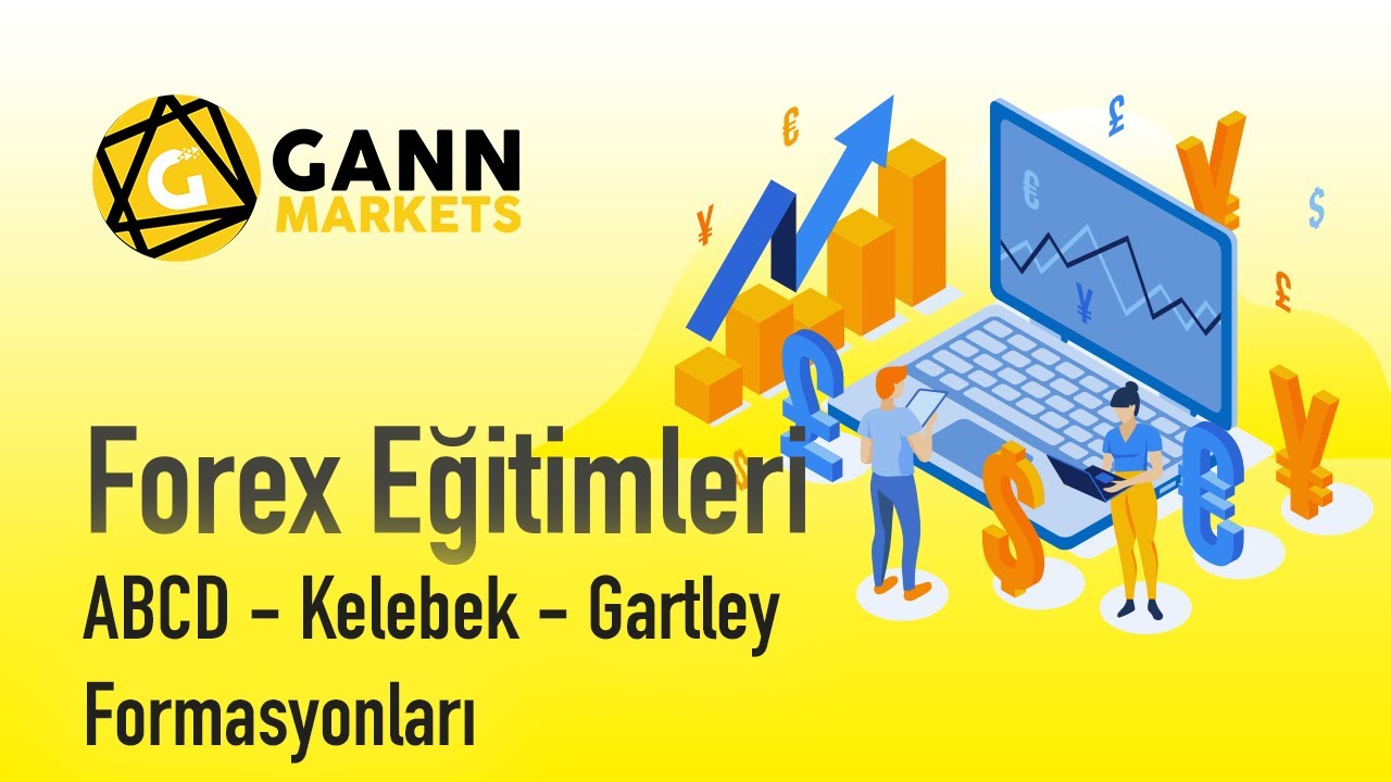 GANN Eğitim | ABCD - Kelebek - Gartley Formasyonları